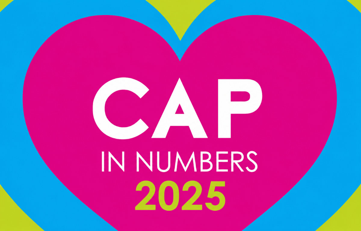 cap 2025